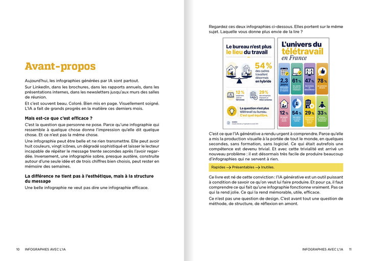 Infographies avec l&