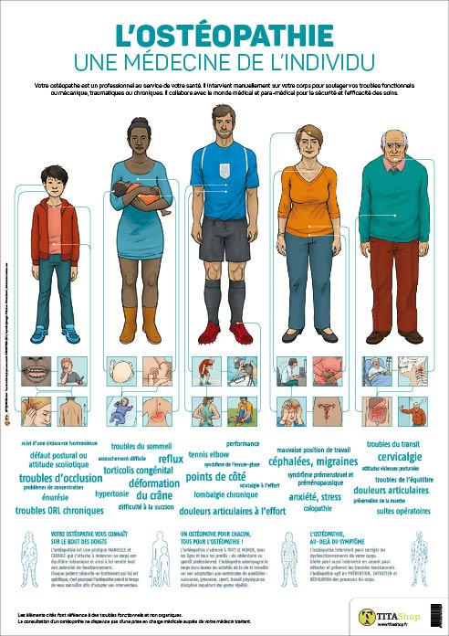 L'ostéopathie, une médecine de l'individu - Poster (50x70cm)